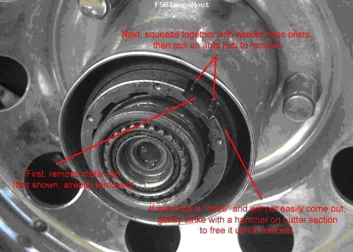Manual Hub Swap Bronco Forum Full Size Ford Bronco Forum